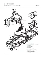 Предварительный просмотр 106 страницы Jacobsen LF 3400 Parts & Maintenance Manual