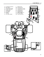 Preview for 19 page of Jacobsen LF 550 Safety, Operation And Maintenance Manual