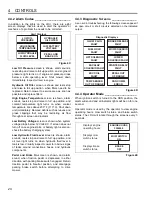 Preview for 24 page of Jacobsen LF 550 Safety, Operation And Maintenance Manual