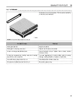 Предварительный просмотр 57 страницы Jacobsen LF 550 Safety, Operation And Maintenance Manual