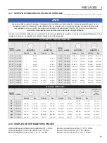 Preview for 43 page of Jacobsen R-311 Dealer'S Manual