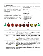 Preview for 13 page of Jacobsen R-311 Operation Manual