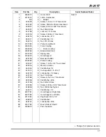 Preview for 37 page of Jacobsen R-311T Maintenance Manual