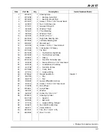 Preview for 63 page of Jacobsen R-311T Maintenance Manual