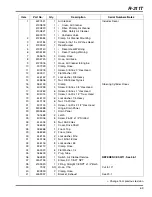 Preview for 69 page of Jacobsen R-311T Maintenance Manual