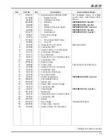 Preview for 73 page of Jacobsen R-311T Maintenance Manual