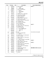 Preview for 85 page of Jacobsen R-311T Maintenance Manual