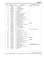 Preview for 87 page of Jacobsen R-311T Maintenance Manual