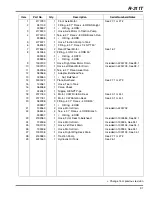 Preview for 91 page of Jacobsen R-311T Maintenance Manual