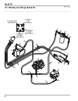 Preview for 96 page of Jacobsen R-311T Maintenance Manual