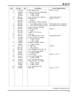 Preview for 97 page of Jacobsen R-311T Maintenance Manual