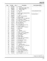 Preview for 121 page of Jacobsen R-311T Maintenance Manual