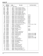 Preview for 142 page of Jacobsen R-311T Maintenance Manual