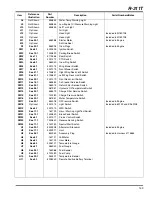 Preview for 143 page of Jacobsen R-311T Maintenance Manual