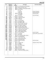 Preview for 147 page of Jacobsen R-311T Maintenance Manual