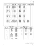 Preview for 151 page of Jacobsen R-311T Maintenance Manual