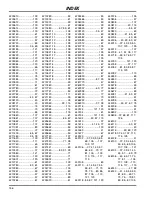 Preview for 156 page of Jacobsen R-311T Maintenance Manual