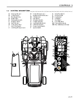 Preview for 11 page of Jacobsen R-311T Safety & Operation Manual