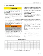 Preview for 17 page of Jacobsen R-311T Safety & Operation Manual