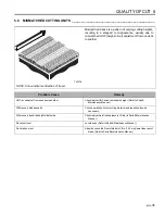 Preview for 31 page of Jacobsen R-311T Safety & Operation Manual