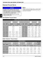 Preview for 28 page of Jacobsen R-311T Technical/Repair Manual