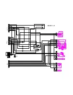 Preview for 36 page of Jacobsen Ransomes HR 6010 Service Course Manual