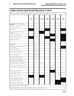 Preview for 61 page of Jacobsen Ransomes HR 6010 Service Course Manual