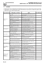 Preview for 56 page of Jacobsen ransomes hr3806 Maintenance And Parts Manual