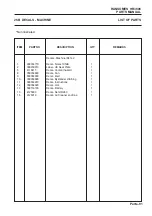 Preview for 157 page of Jacobsen ransomes hr3806 Maintenance And Parts Manual