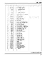 Preview for 71 page of Jacobsen Super LF 1880 Fairway 67923 Parts & Maintenance Manual