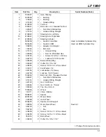 Preview for 79 page of Jacobsen Super LF 1880 Fairway 67923 Parts & Maintenance Manual