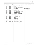 Preview for 87 page of Jacobsen Super LF 1880 Fairway 67923 Parts & Maintenance Manual