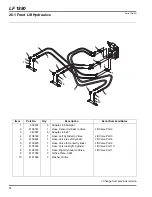 Preview for 102 page of Jacobsen Super LF 1880 Fairway 67923 Parts & Maintenance Manual