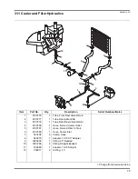 Preview for 107 page of Jacobsen Super LF 1880 Fairway 67923 Parts & Maintenance Manual