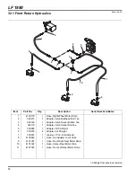 Preview for 108 page of Jacobsen Super LF 1880 Fairway 67923 Parts & Maintenance Manual