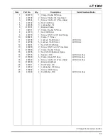 Preview for 111 page of Jacobsen Super LF 1880 Fairway 67923 Parts & Maintenance Manual