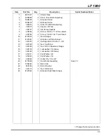 Preview for 121 page of Jacobsen Super LF 1880 Fairway 67923 Parts & Maintenance Manual