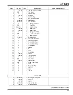 Preview for 127 page of Jacobsen Super LF 1880 Fairway 67923 Parts & Maintenance Manual