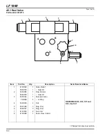 Preview for 128 page of Jacobsen Super LF 1880 Fairway 67923 Parts & Maintenance Manual