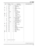 Preview for 135 page of Jacobsen Super LF 1880 Fairway 67923 Parts & Maintenance Manual