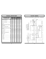 Предварительный просмотр 8 страницы Jacto 8000 Operator'S Manual