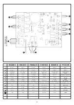 Preview for 7 page of Jacuzzi alimia Installation Manual Use & Maintenance