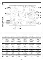 Preview for 6 page of Jacuzzi DELFI PRO Installation Manual