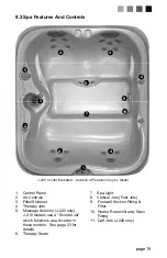 Предварительный просмотр 23 страницы Jacuzzi J - 210 Owner'S Manual