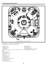 Preview for 34 page of Jacuzzi J-300 Series Installation Manual And Use & Maintenance