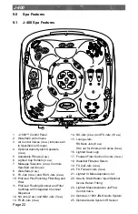 Предварительный просмотр 28 страницы Jacuzzi J - 480 Owner'S Manual