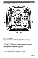 Предварительный просмотр 29 страницы Jacuzzi J - 480 Owner'S Manual