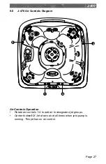 Предварительный просмотр 33 страницы Jacuzzi J - 480 Owner'S Manual