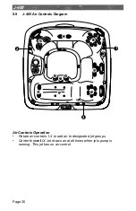 Предварительный просмотр 36 страницы Jacuzzi J - 480 Owner'S Manual