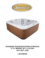 Jacuzzi LCD Series Manual preview